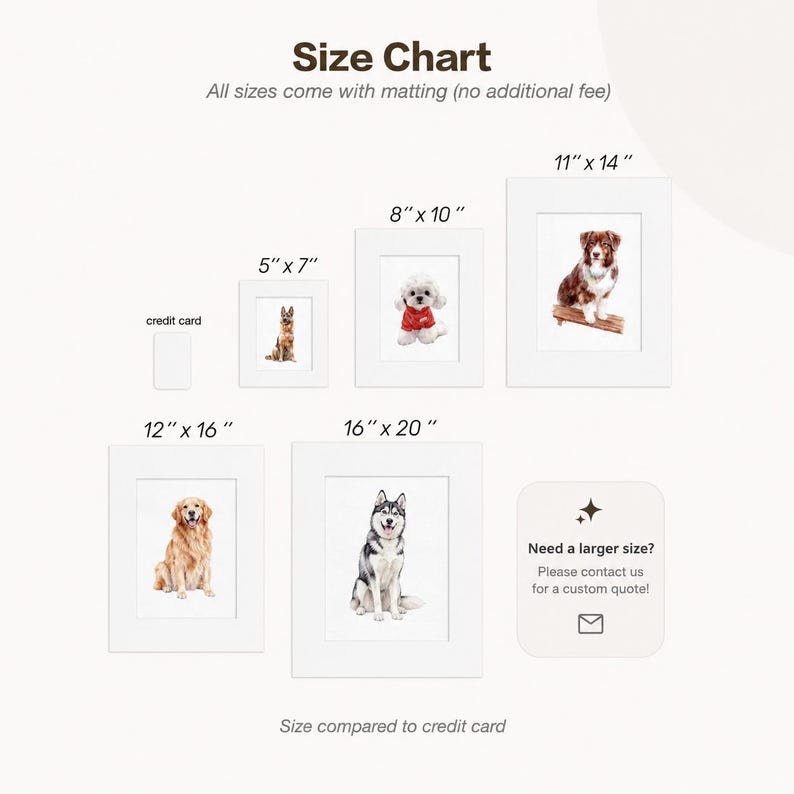 May include: Size chart showing framed dog portraits in various sizes, including 5" x 7", 8" x 10", 11" x 14", 12" x 16", and 16" x 20". The chart compares sizes to a credit card. Text reads "All sizes come with matting (no additional fee)".