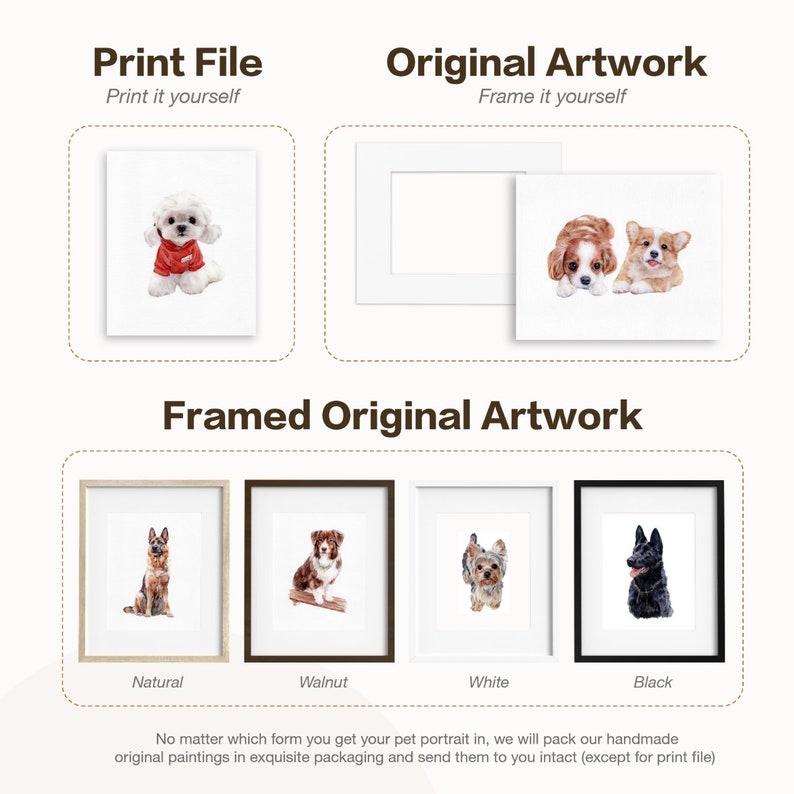 May include: The image showcases pet portraits in various formats: print file, original artwork, and framed original artwork. The framed options include natural, walnut, white, and black frames. The text reads "Print File", "Original Artwork", and "Framed Original Artwork".