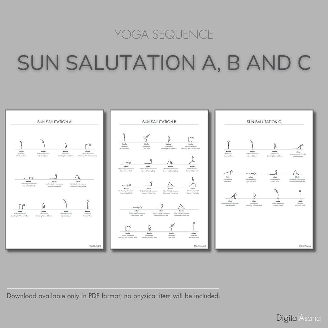 Mini Sun Salutation Sun Salutation Instructions _ Step By Step Sun Salutation For Beginners ...