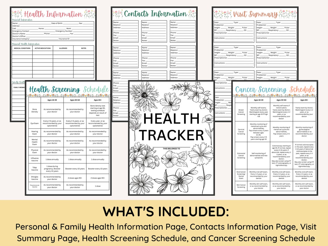 Comprehensive Printable Women's Health Journal Track Etsy