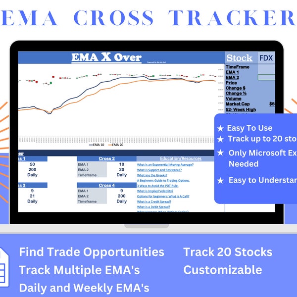 Options Trading Excel Spreadsheet - The Bid Ask Sell Exponential Moving Average (EMA) Crossover Tracker