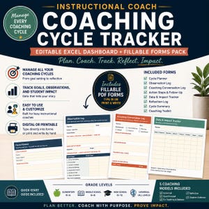 May include: An instructional coach coaching cycle tracker digital dashboard and fillable forms pack. Includes a cycle planner, observation log, coaching conversation log, and data and impact tracker. Features text for planning, coaching, tracking, and reflecting.