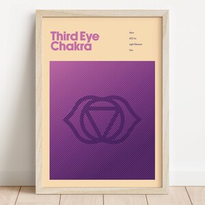 May include: Framed art print featuring the Third Eye Chakra symbol. The artwork has a light beige background with the words "Third Eye Chakra" in purple. A purple gradient square with the chakra symbol is in the center.