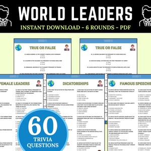 World Leaders Trivia | Fun Printable Politics Game | History Trivia Questions for Trivia Night | Presidential Quiz | Trivia for Students |
