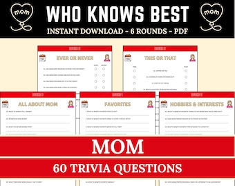 Who Knows Mom Best Trivia Game | Printable Mother’s Day Quiz | Perfect Mother’s Day Gift | Mom Birthday Trivia | Family Activity for Kids