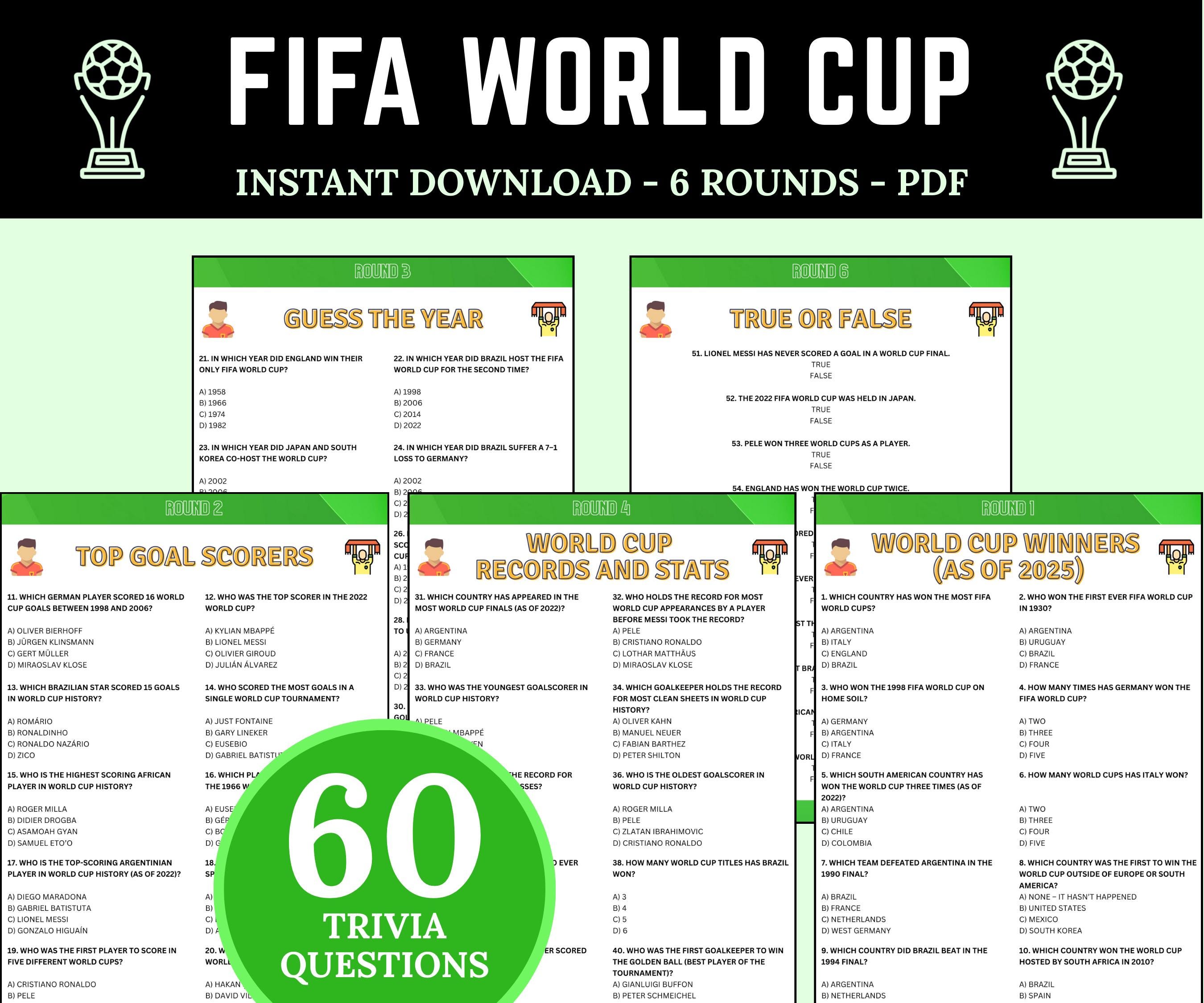 FIFA World Cup Trivia Game, Printable Football World Cup Quiz, Test ...