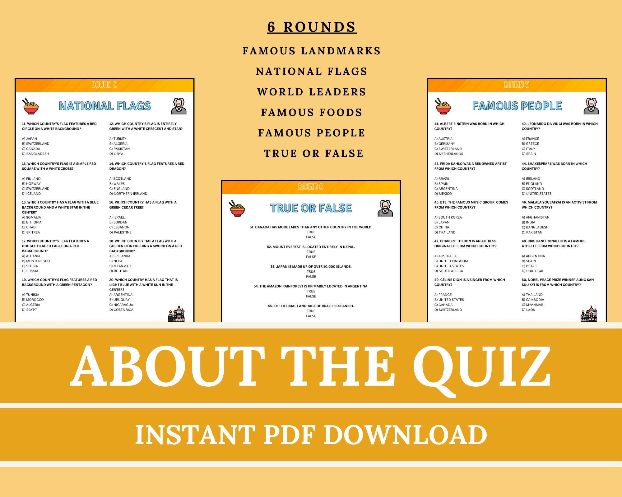 Guess the Country Trivia Game, Printable Country Quiz, Name the Country ...