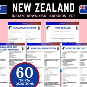 New Zealand Trivia Game | New Zealand Travel Quiz Printable | New Zealand Party Games | Fun Country Quiz | Test Your New Zealand Knowledge