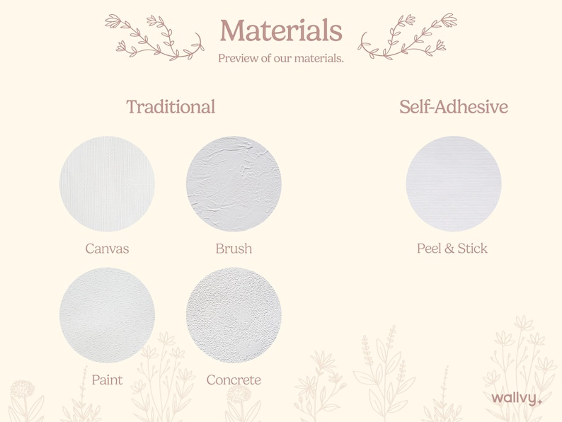 Peut inclure: Un graphique montrant les diff&eacute;rents mat&eacute;riaux utilis&eacute;s pour les peintures murales. Les options incluent des mat&eacute;riaux traditionnels comme la toile, le pinceau, la peinture et le b&eacute;ton, ainsi que des autocollants pelables et repositionnables.