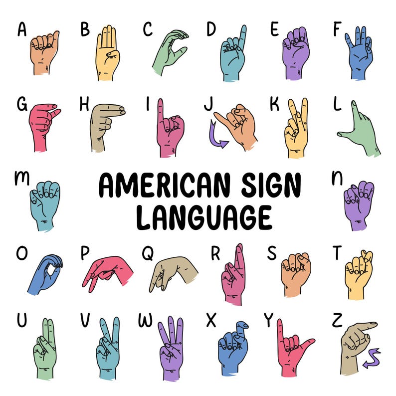 Plate Asl ASL Teacher Name Sign, Sign Language Teacher Gifts, Personalized ...