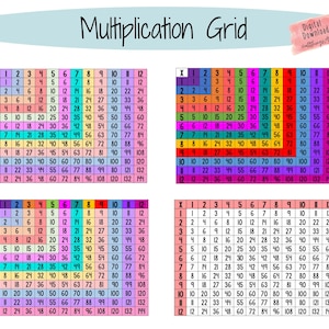 Multiplication Chart