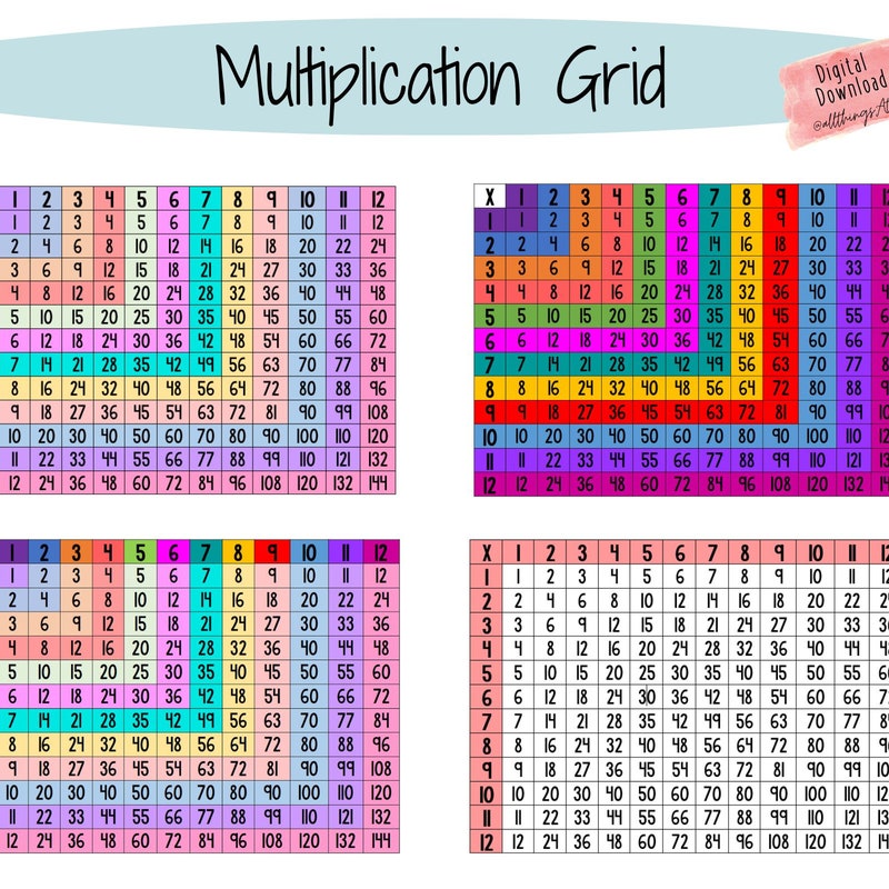 Multiplication Chart - Etsy