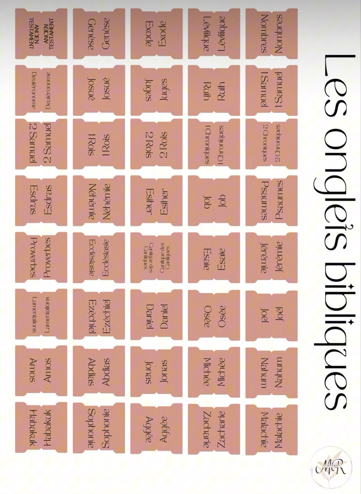 Onglets De Bible Laminés Et Repositionnables, Cadeau Chrétien à Gros