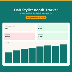 May include: A digital Hair Stylist Booth Tracker spreadsheet template for Google Sheets and Excel. The interface displays metrics including 156 total appointments, £9,800 income, £2,600 expenses, and £7,200 net profit, with a monthly net bar chart.