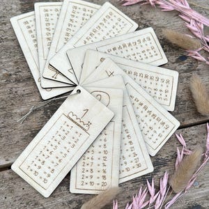 SVG l LASER FILE l SCHOOL motifs schoolchild counting board digital file school enrollment gift idea including commercial license first day of school Vector