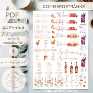 PDF | KERZENDATEI | SOMMERGETRÄNKE kerzenvorlage kerzentattoo digitale Datei wasserschiebefolie aperol lillet wildberry sommer inkl Lizenz