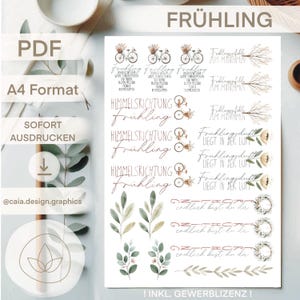 PDF | KERZENDATEI | FRÜHLING kerzenvorlage kerzentattoo digitale Datei wasserschiebefolie vögel Blumen Frühlingserwachen fahrrad inkl Lizenz