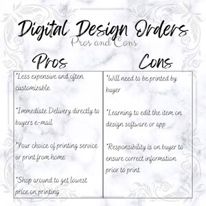 Pode incluir: Gr&aacute;fico que mostra os pr&oacute;s e os contras dos pedidos de design digital, sobre um fundo de m&aacute;rmore. Os pr&oacute;s incluem menor custo, personaliza&ccedil;&atilde;o e entrega imediata. Os contras incluem a impress&atilde;o pelo comprador e a aprendizagem de software.