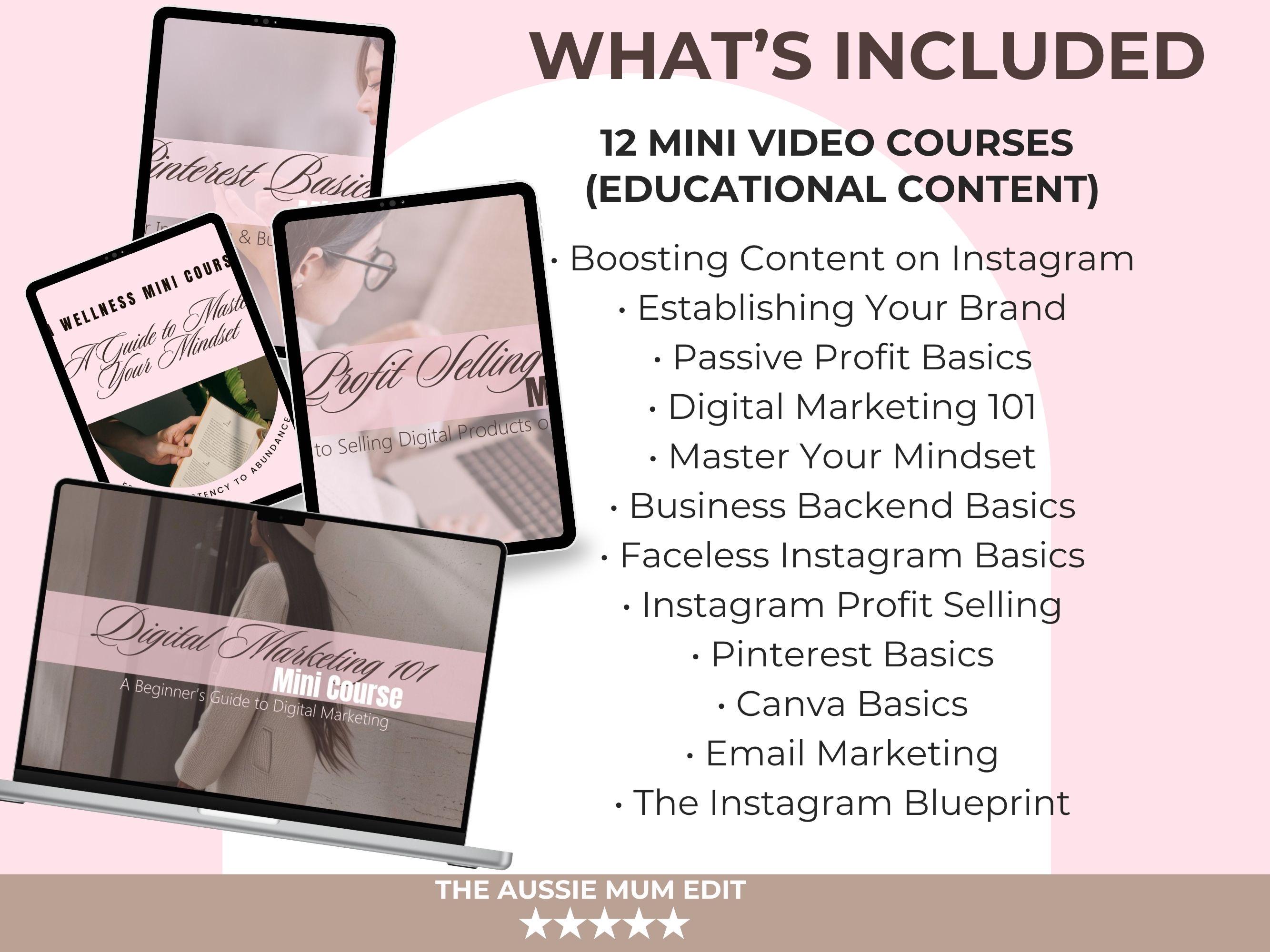 Digital Marketing Video Course Bundle PLR MRR | 12 Digital Products ...