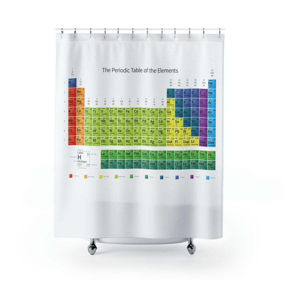 Periodic Table Shower Curtain Etsy
