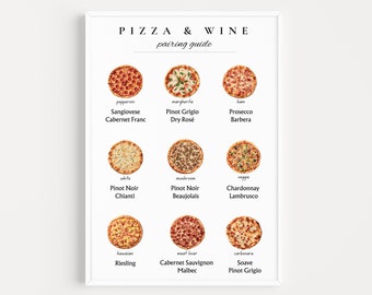 May include: A chart with nine different pizza types paired with nine different wine types. The chart is titled "Pizza & Wine pairing guide".