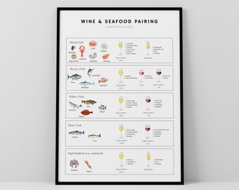 Guide des accords mets et fruits de mer, poster vin, cadeau vin, oeuvre d'art murale bar, décoration murale vin, oeuvre d'art murale cuisine salle à manger, décoration restaurant de poissons