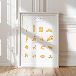Stampa di pasta, arte murale per cucina italiana, poster di cibo (download digitale)