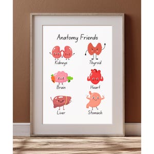 Anatomy Friends Print | Classroom Art | Teacher Gift | Digital Download