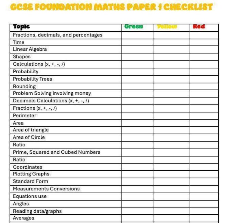 AQA GCSE Maths Revision Checklist Foundation Paper 1 Etsy UK aqa-gcse-maths-revision-checklist-foundation-paper-1-etsy-uk