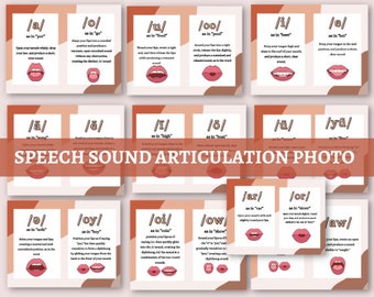 Speech Sounds Articulation Photos: Phonetic Wall Art for Linguists