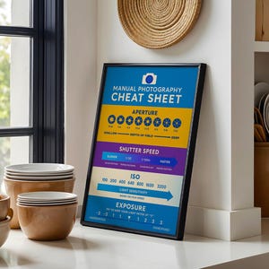Manual Photography Cheat Sheet Print, Camera Settings Reference Guide, Photography Wall Art, Photographer Gift,