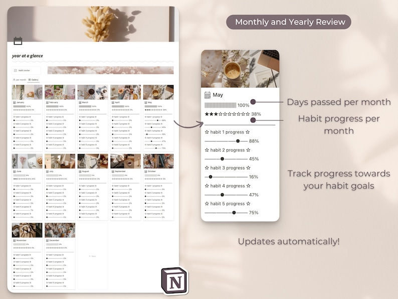 Aesthetic Notion Habit Tracker Template Life Planner Habit Builder ...