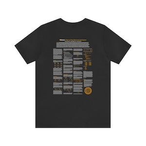 Bitcoin Whitepaper - The Revolutionary Manifesto of SATOSHI NAKAMOTO