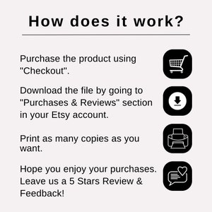 a poster with instructions on how to use it