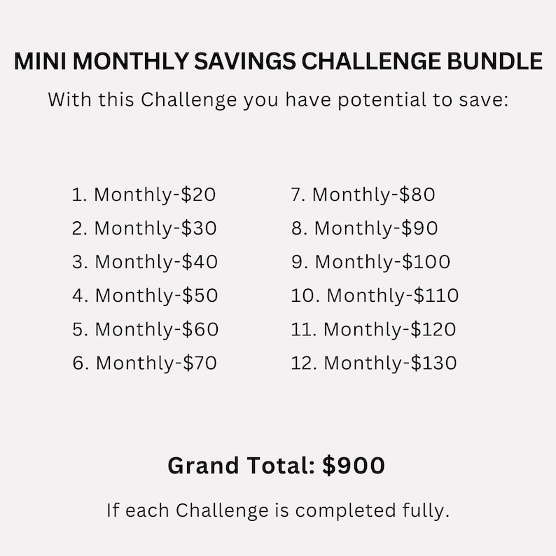 The image is a promotional image for a savings challenge bundle. It shows the potential savings that can be achieved by completing the challenge, which involves saving a certain amount of money each month for a specific period. The grand total of the challenge is $900, and if each challenge is completed fully, the savings can be doubled.