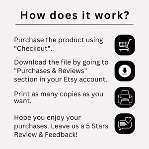 The image provides instructions on how to purchase and download a product from an Etsy account, including the option to print as many copies as desired and leave a 5-star review.