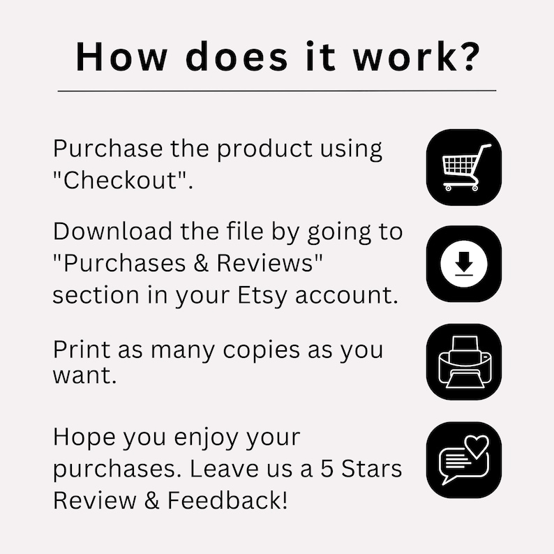 The image provides instructions on how to purchase and download a product from an Etsy account, including the option to print as many copies as desired and leave a 5-star review.