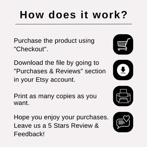 a poster with instructions on how to use it