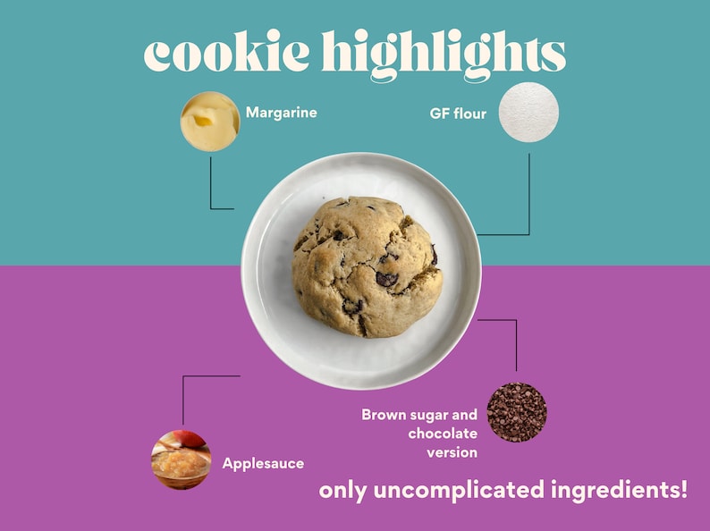 May include: A close-up of a chocolate chip cookie on a white plate. The ingredients are listed around the cookie, including margarine, GF flour, applesauce, and brown sugar and chocolate chips. The text "cookie highlights" and "only uncomplicated ingredients!" are also included.