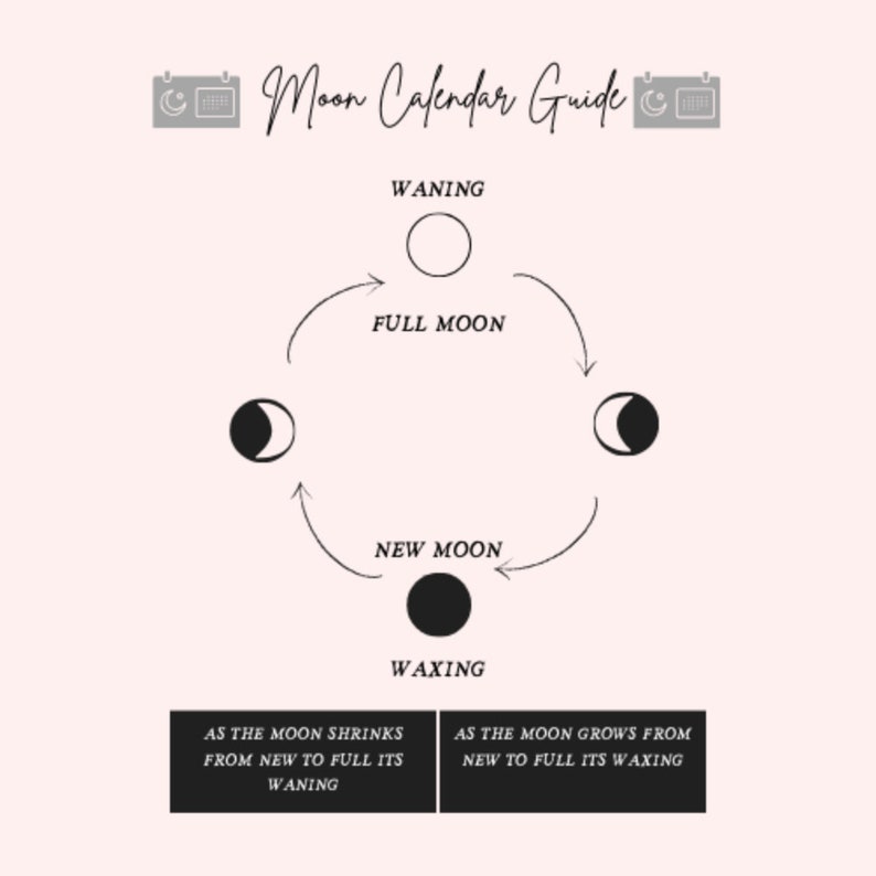 202425 Lunar Calendar Printable, Moon Phase, Astronomical Events