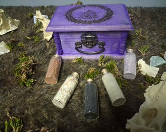 Boundary Line Ritual Elements