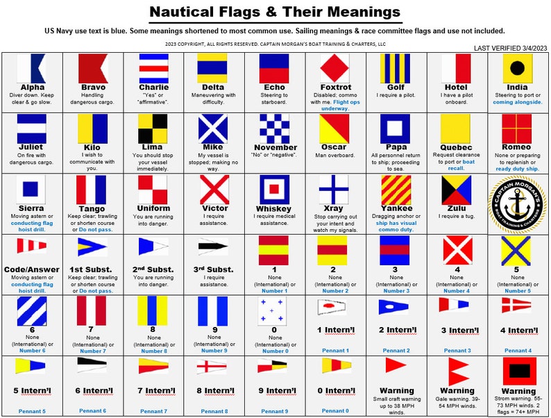 Nautical Flags & Boating Tools or Aids image 1