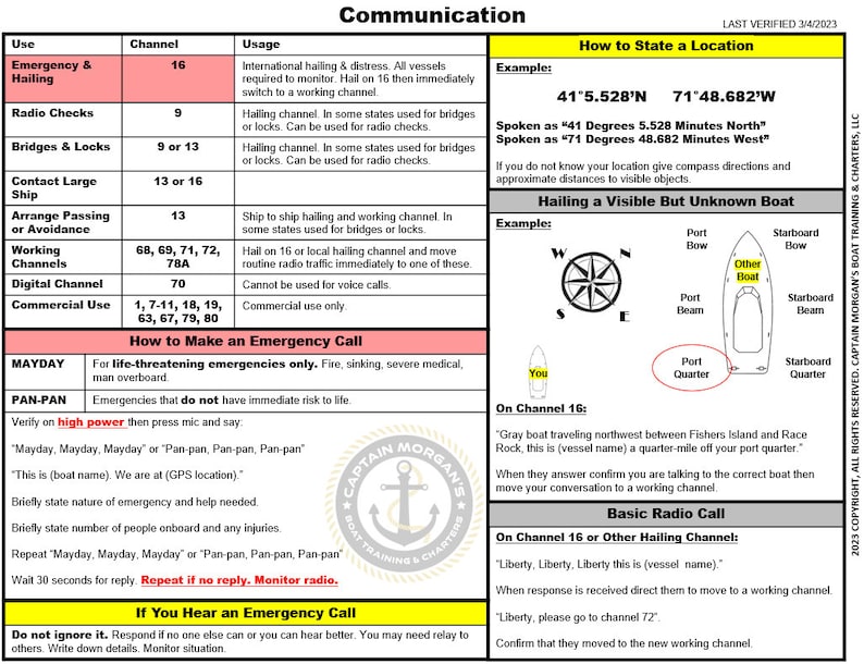 Nautical Flags & Boating Tools or Aids Etsy