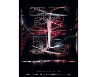 May include: A black poster featuring a complex network of white and red light trails connecting rectangular data blocks. The text at the bottom reads: ATTENTION IS ALL YOU NEED - PYTHON - 2017 and THE CODE BEHIND MODERN AI, 2017.