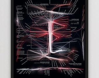 May include: A framed poster titled THE CODE BEHIND MODERN AI, 2017, featuring a complex network diagram with glowing red and white lines connecting various technical labels and nodes against a solid black background, illustrating data flow.