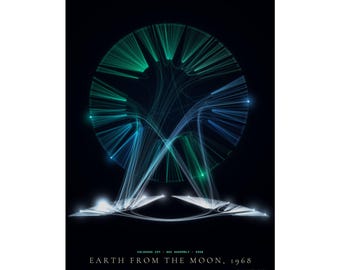 Puede incluir: Un póster negro con una visualización de datos circular con líneas verdes y azules que conectan con un punto central. Debajo del gráfico, el texto dice: COLOSSUS 237 AGC ASSEMBLY 1968 EARTH FROM THE MOON, 1968. El diseño utiliza efectos de luz.