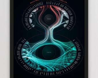 May include: A framed black poster featuring a data visualisation of the Apollo 13 mission. It displays the text Houston, We've Had A Problem, Apollo 13, 1970, and Luminary 135 AGC Assembly. The graphic shows Earth and Moon with light trails.