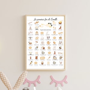 Affiche des premières fois personnalisée mixte - couleur beige et marron - pour écrire ou tamponner les dates - format A3 imprimé