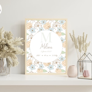 Poster di nascita con fiori retrò su sfondo beige e blu, personalizzato, stampato per la decorazione murale - Formato PDF o stampa A4 o A3