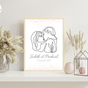 Cartel pareja fecha familiar decoración personalizada - nombre fechas de nacimiento - formato PDF o impreso